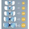 Zvětšovací brýle s LED osvětlením, 5 čoček 1,0 3,5X (6)