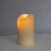 FDL 03860 LED svicka obchod svitidla
