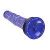nahradni motorovy filtr dyson v6 v7 v8 5422 1