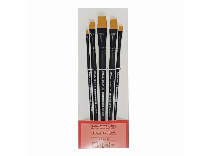 sada stetcu master 1006 ploche 44458