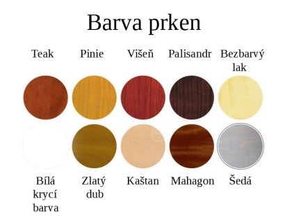 Barva prken
