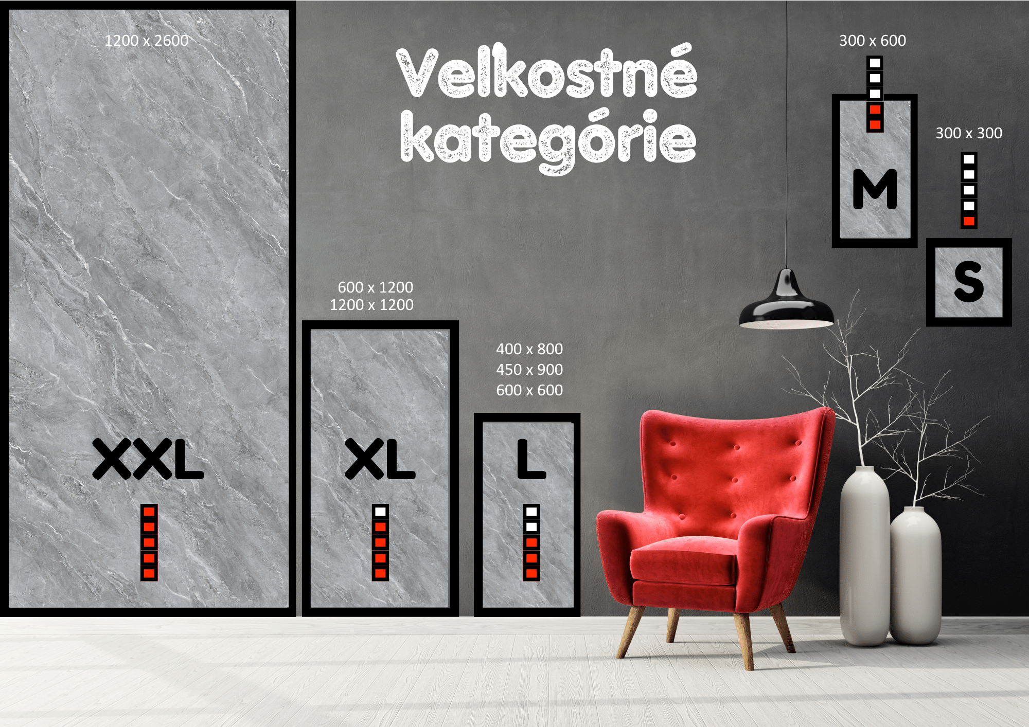 obklady-velkosti