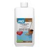 HGCLVL