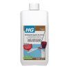 HGICPUM