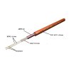 Sapho WARM TILES topný kabel do koupelny 3,8-4,6m2, 600W WTC40