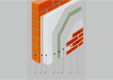 Cihlový obklad na zateplenou fasádu