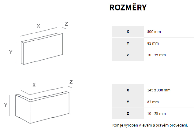 dublin-rozmer