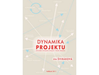 Dynamika projektu