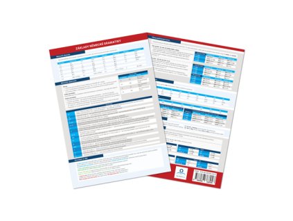 Přehledová tabulka učiva Základy německé gramatiky