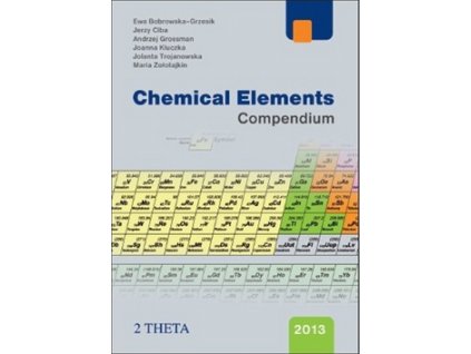 Chemical Elements Compendium