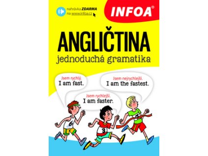 Angličtina jednoduchá gramatika