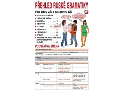 Přehled ruské gramatiky