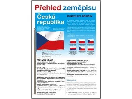 Přehled zeměpisu Česká republika