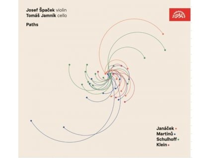 Cesty Janáček, Martinů, Schulhoff, Klein