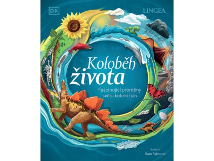 Koloběh života
