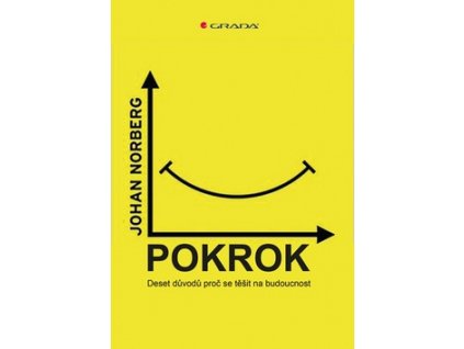 Pokrok