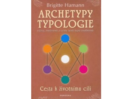 Archetypy typologie