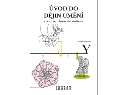 Úvod do dějin umění