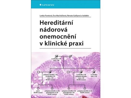 Hereditární nádorová onemocnění v klinické praxi
