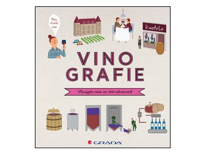 Vinografie