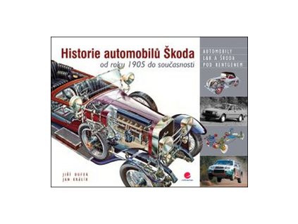 Historie automobilů Škoda