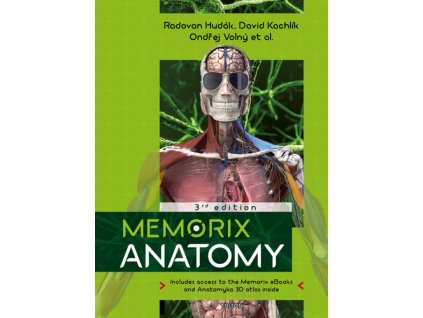 Memorix Anatomy