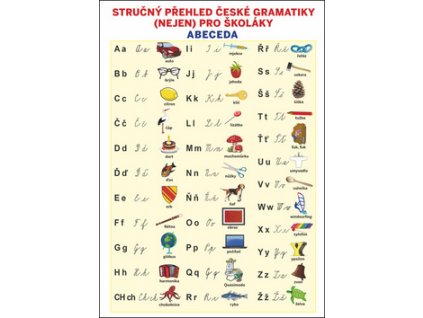 Stručný přehled české gramatiky (nejen) pro školáky