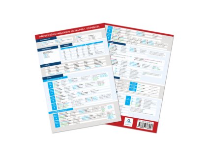 Přehledová tabulka učiva Přehled učiva AJ pro 1. stupeň ZŠ I.