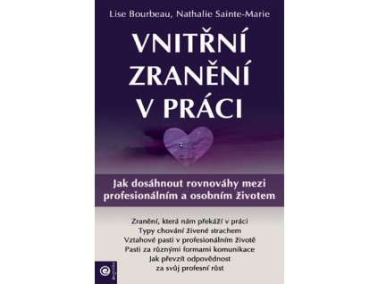 Vnitřní zranění v práci