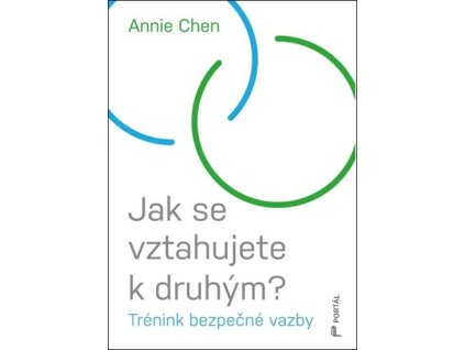 Jak se vztahujete k druhým?