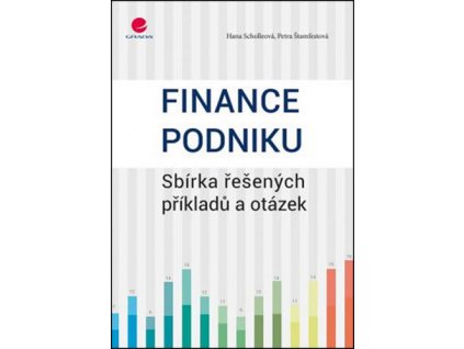 Finance podniku