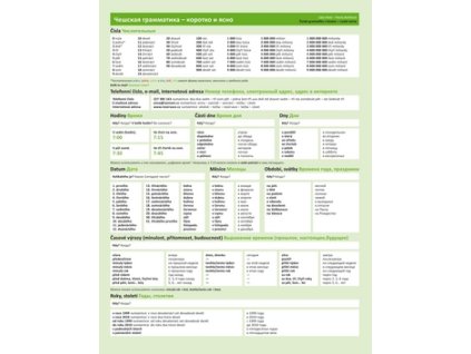 Česká gramatika v kostce rusky