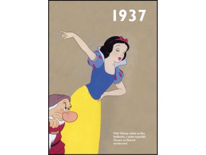 Jaké to tenkrát bylo aneb Co se stalo v roce, kdy jste se narodili 1937