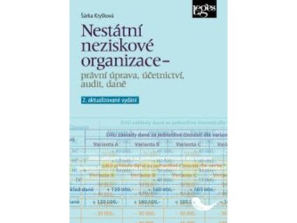 Nestátní neziskové organizace