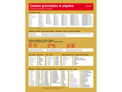 Czeska gramatyka w pigulce