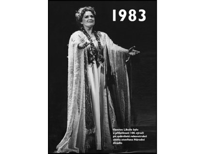 Jaké to tenkrát bylo aneb Co se stalo v roce, kdy jste se narodili 1983