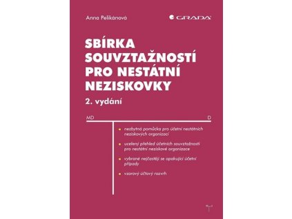 Sbírka souvztažností pro nestátní neziskovky