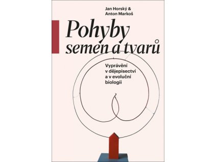 Pohyby semen a tvarů