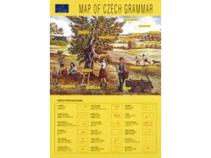 Map of Czech Grammar