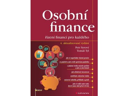 Osobní finance