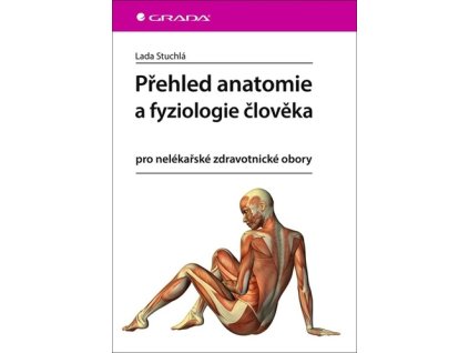 Přehled anatomie a fyziologie člověka