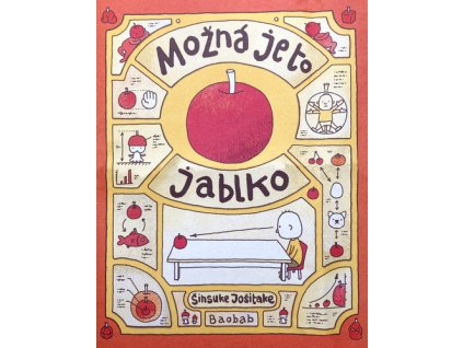Možná je to jablko