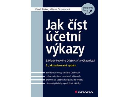 Jak číst účetní výkazy
