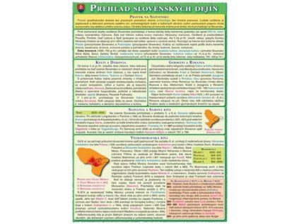 Prehľad slovenských dejín