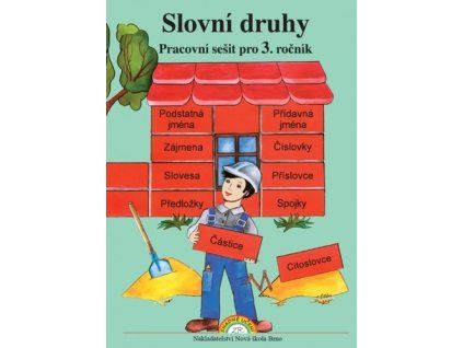 Slovní druhy