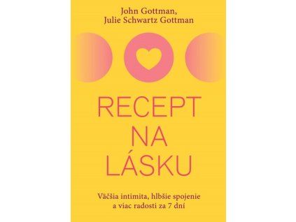 Recept na lásku