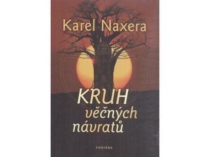 Kruh věčných návratů