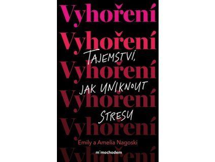 Vyhoření