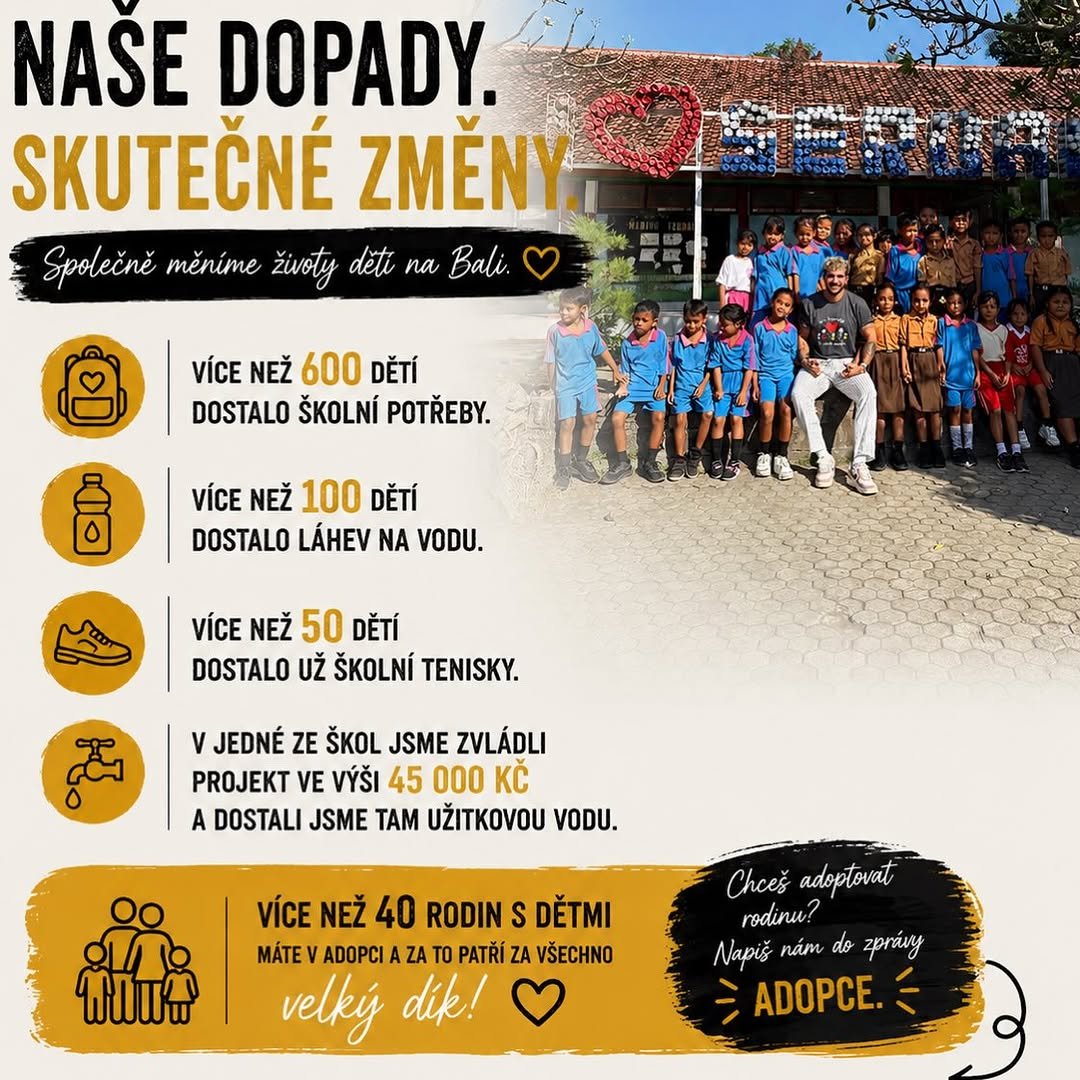 Bilance DN hands: 600 dětí školní potřeby, 100 dětí láhve na vodu, 50 dětí tenisky, voda v jedné škole, 40 rodin v adopci