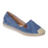 MODRÉ DÁMSKE ESPADRILKY JARNÉ (FARBA ČERVENÁ, VEĽKOSŤ 41, KATEGÓRIA Espadrilky)